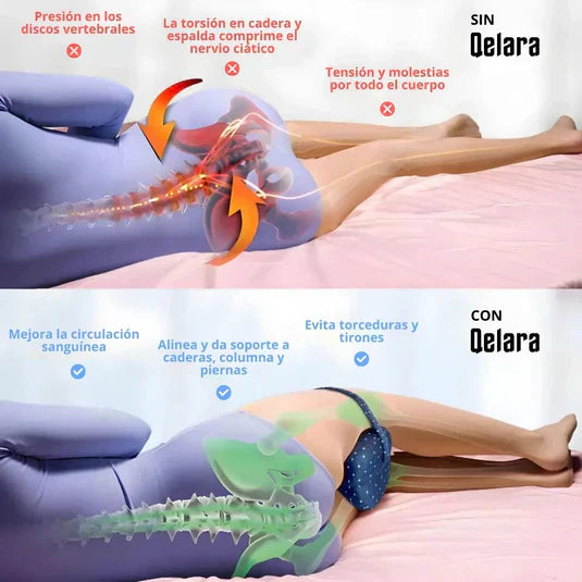 2x1 Almohada Ortopédica lumbar